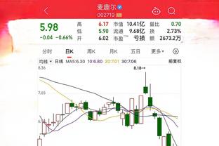 猛！恩比德连续第8场轰30+ 过去8场场均35.4分11板7助